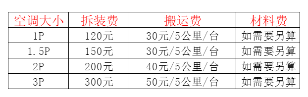 雨湖空调移机及费用电话在哪里找